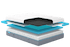 product to share image