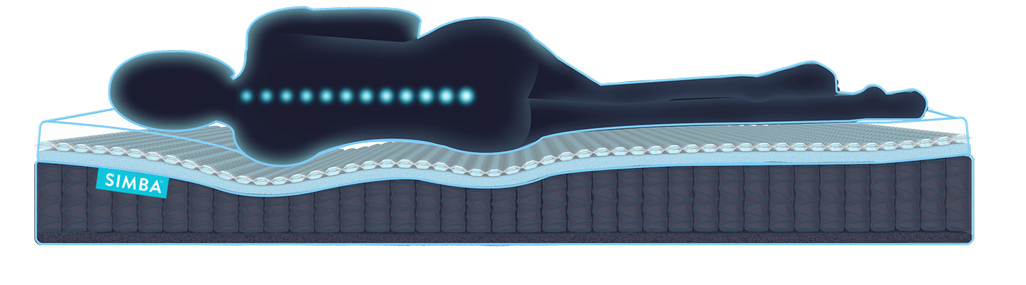 Simba Mattress Illustration