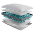 product to share image