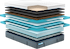 product to share image